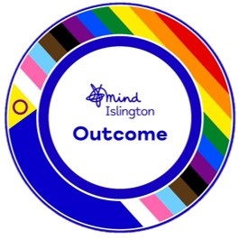 Outcome Open Day and LGBTQI+ History Month Celebration